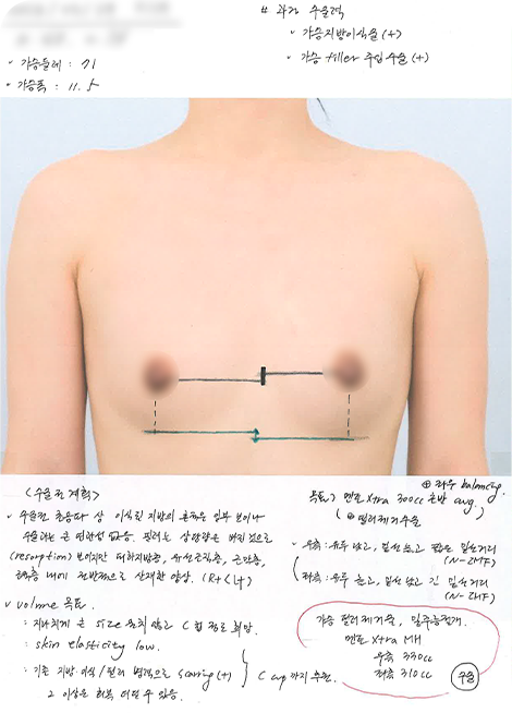 AB Design Consultation Note