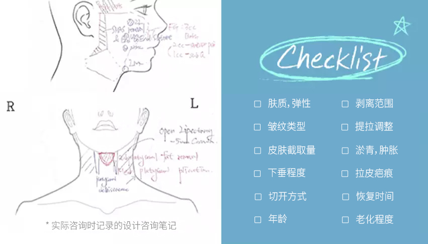 안전한 시술환경 제공