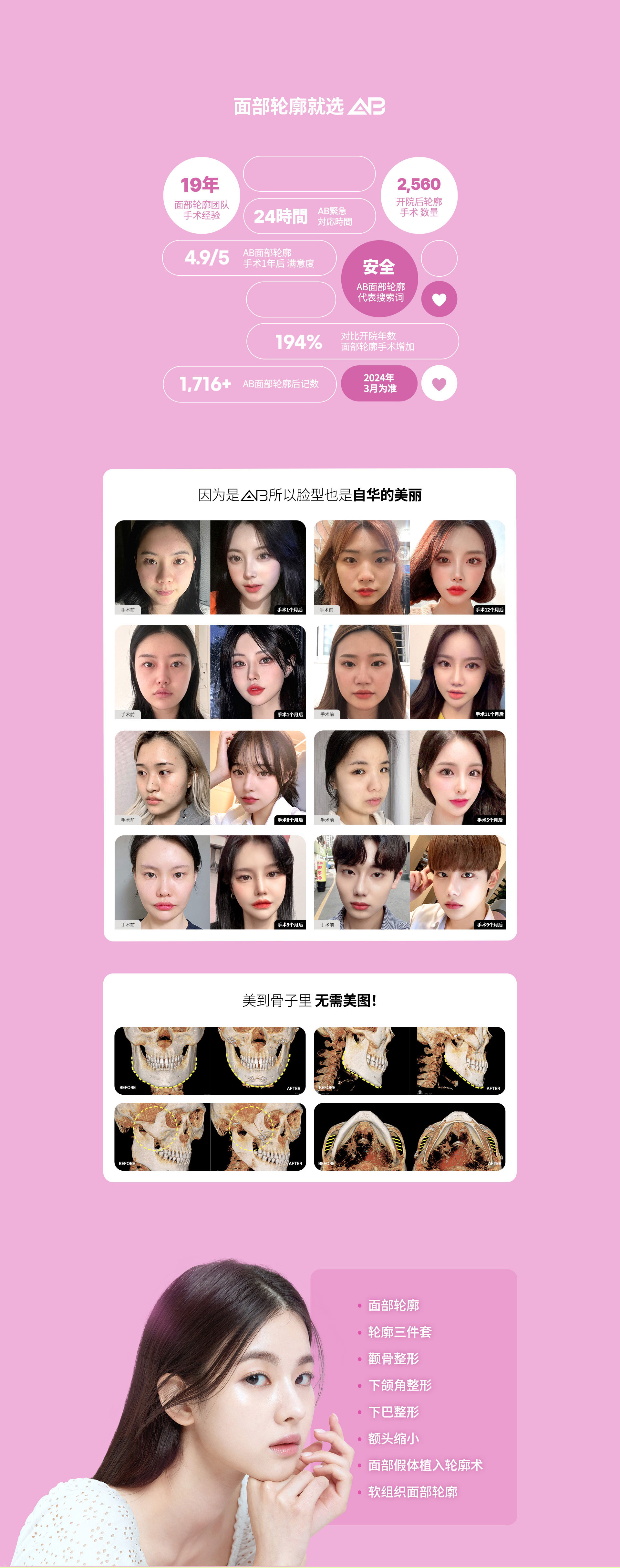 AB Plastic Surgery Facial Contouring Promotion