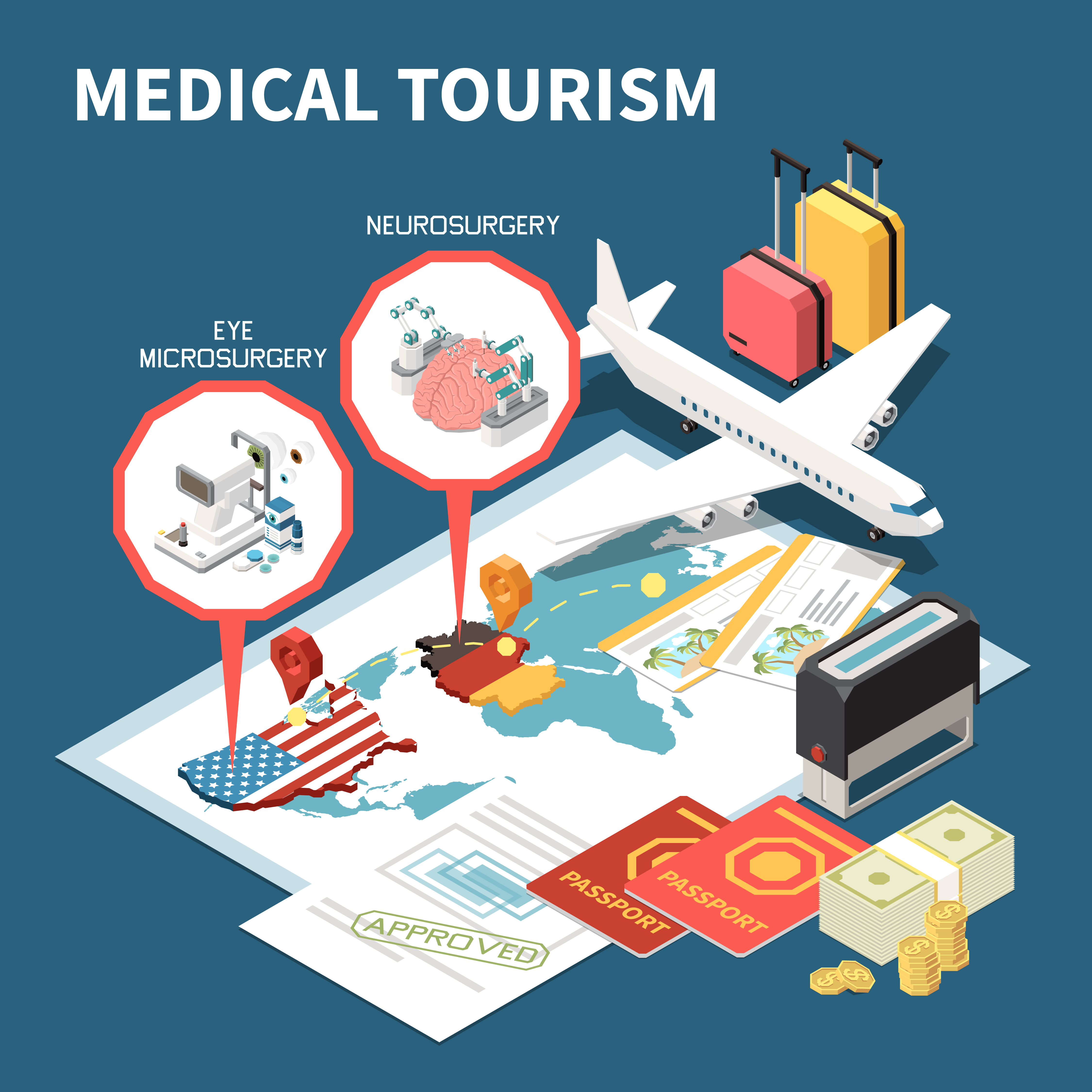 医疗旅游的定义