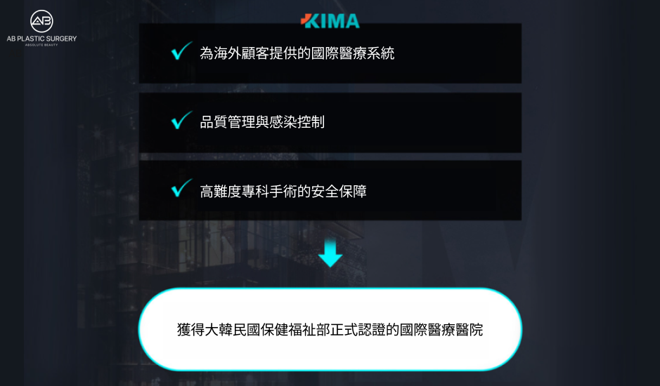 韓國AB整形外科醫療旅遊/醫美旅遊案例示意,展現專業術後照護與全程追蹤服務,讓患者回國後依然能安心維持自然效果與滿意度